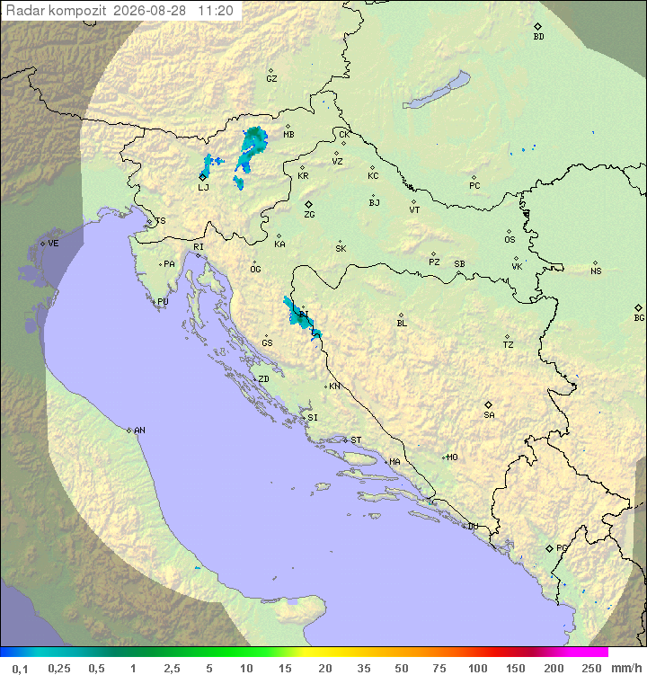 Padavine Hrvaška
