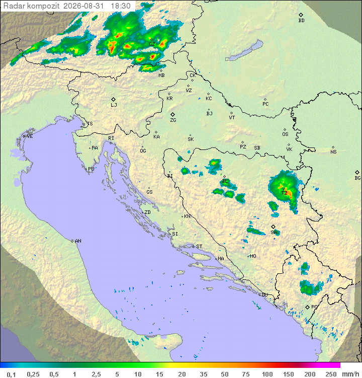 Padavine Hrvaška