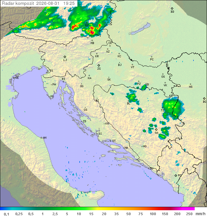 Padavine Hrvaška