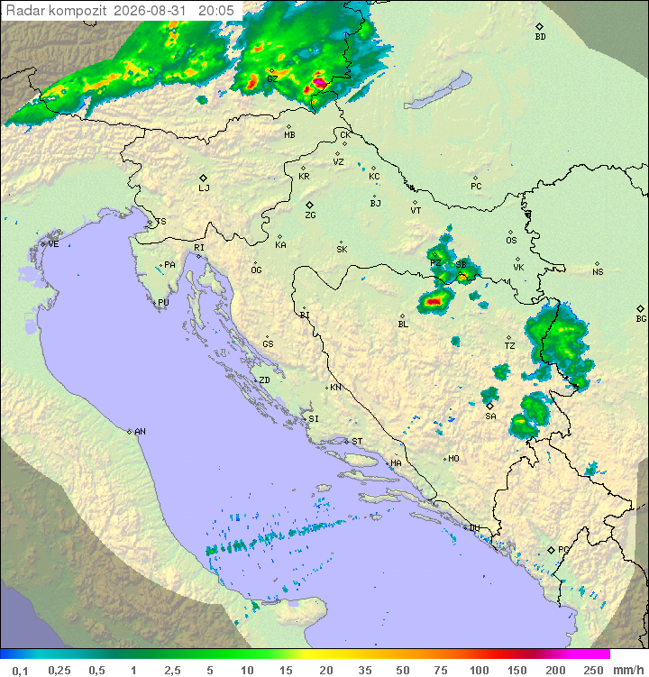 Padavine Hrvaška