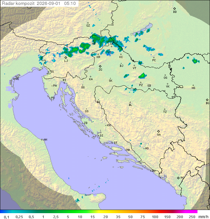 Padavine Hrvaška