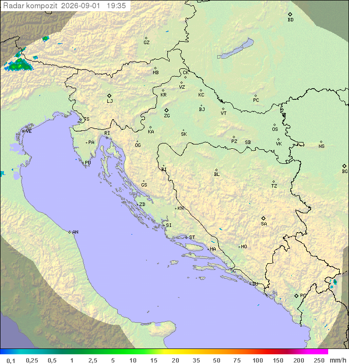 Padavine Hrvaška