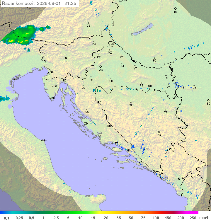 Padavine Hrvaška