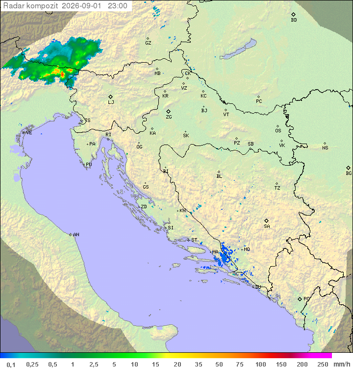 Padavine Hrvaška
