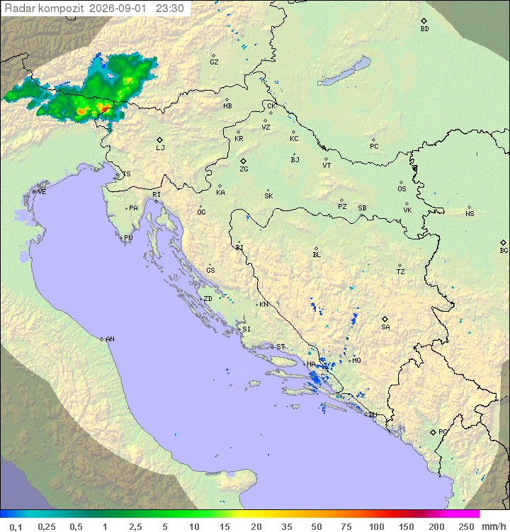 Padavine Hrvaška