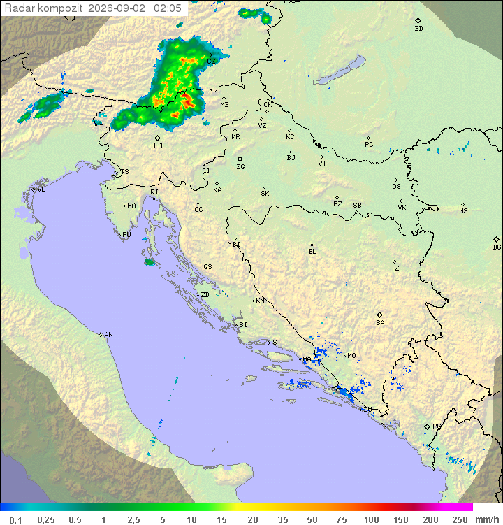 Padavine Hrvaška