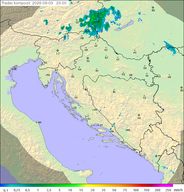 Padavine Hrvaška
