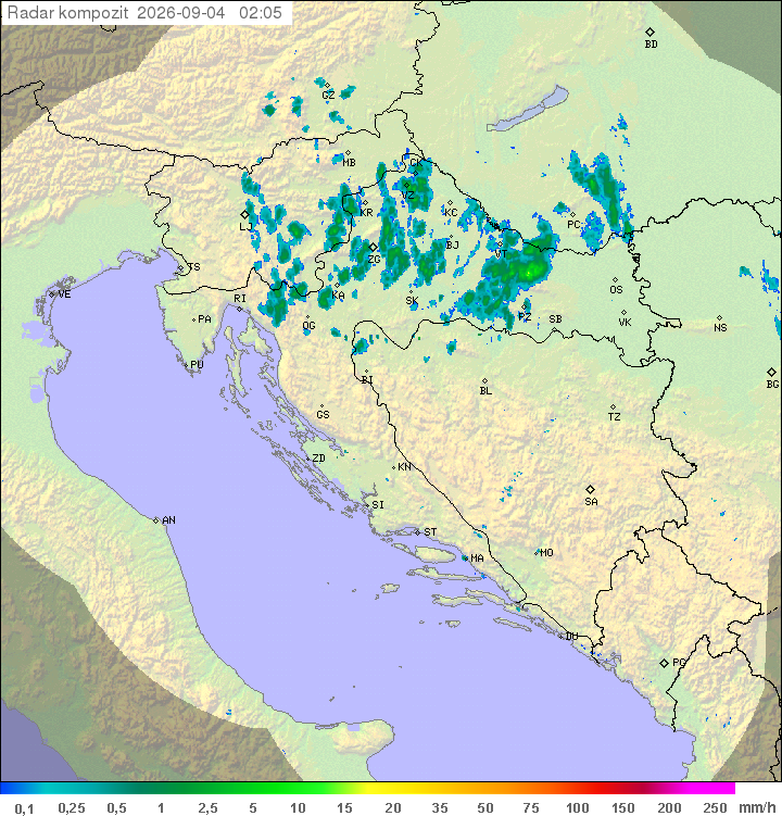 Padavine Hrvaška
