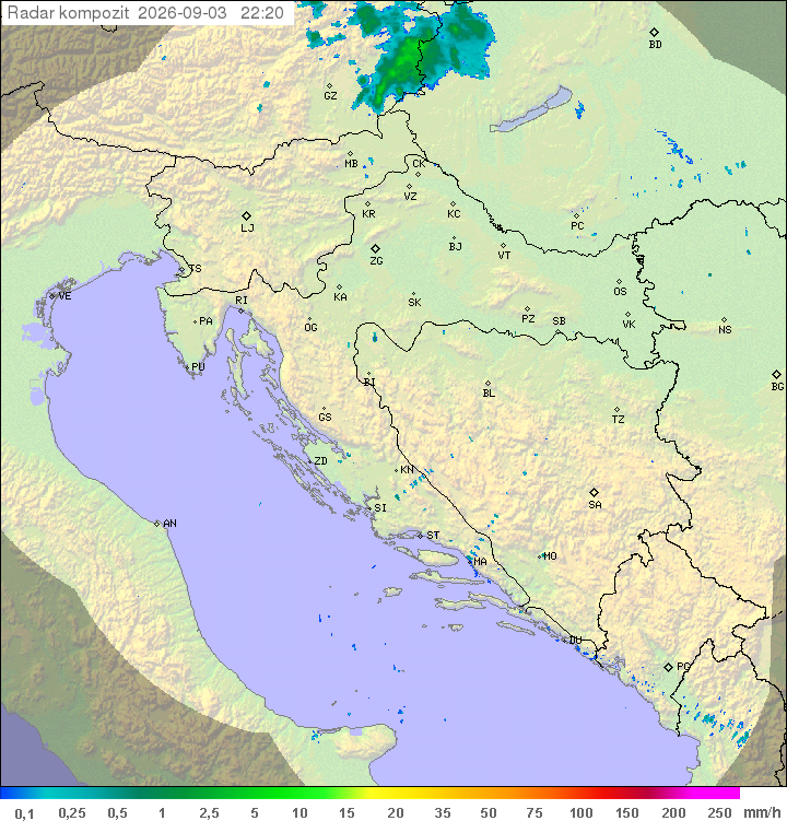 Padavine Hrvaška