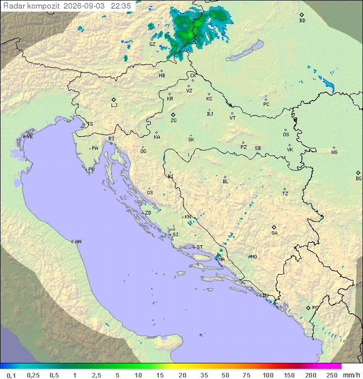Padavine Hrvaška