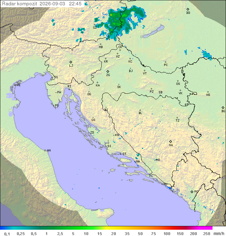 Padavine Hrvaška