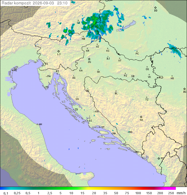 Padavine Hrvaška