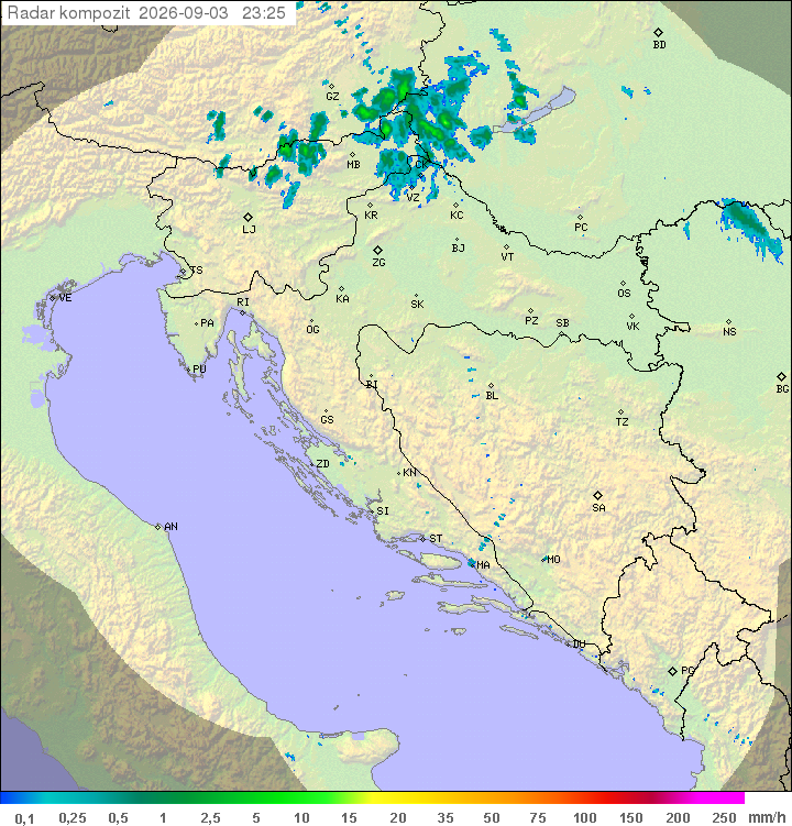 Padavine Hrvaška