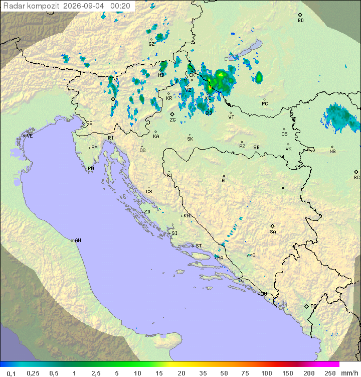 Padavine Hrvaška