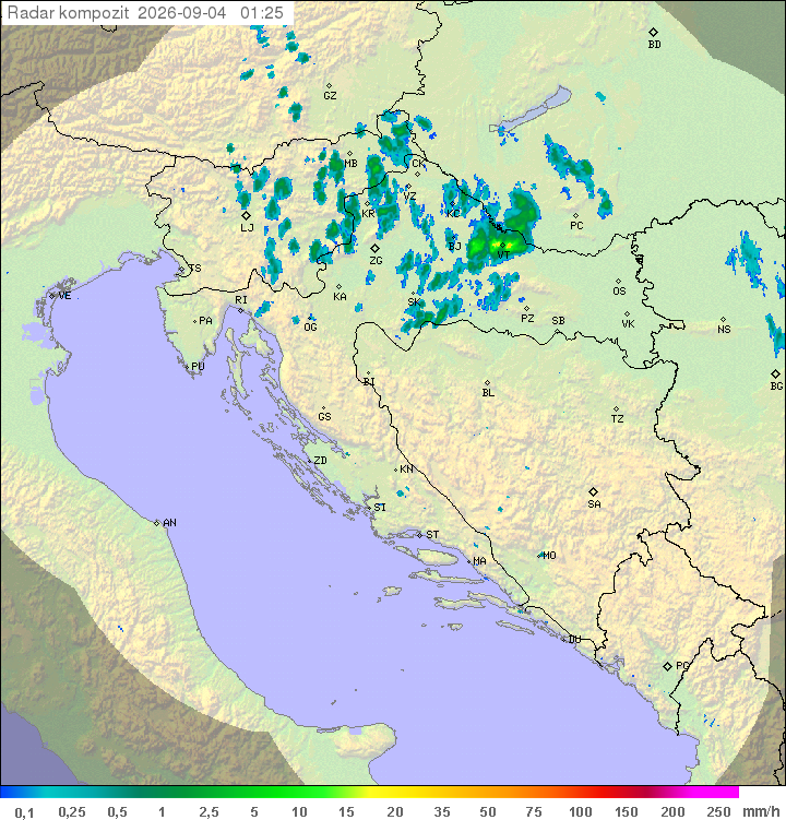 Padavine Hrvaška