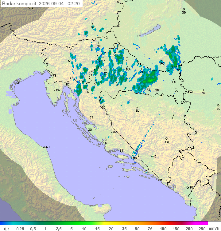 Padavine Hrvaška