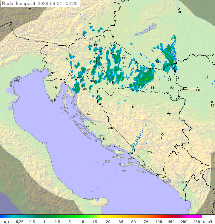 Padavine Hrvaška
