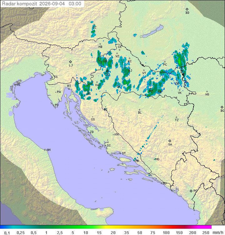 Padavine Hrvaška