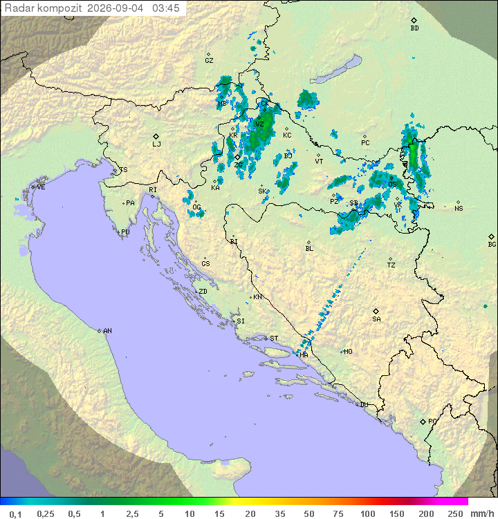 Padavine Hrvaška