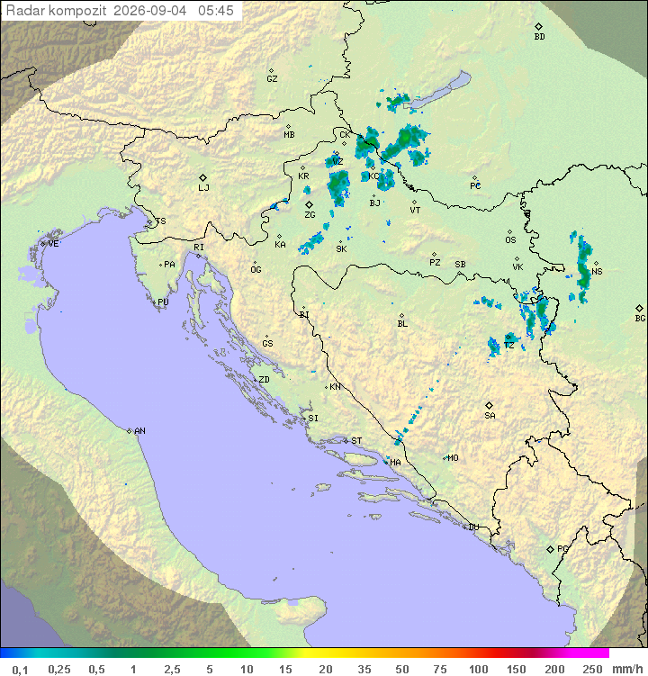 Padavine Hrvaška