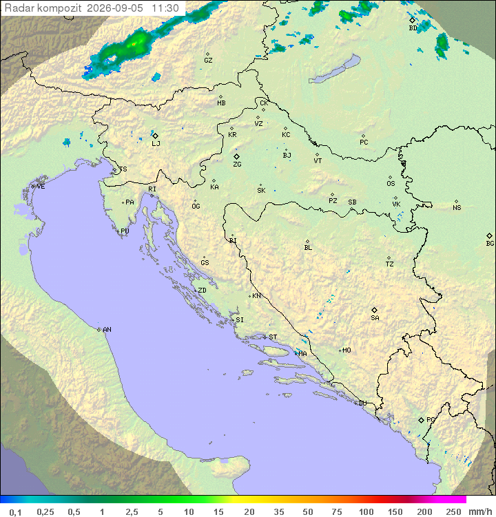 Padavine Hrvaška