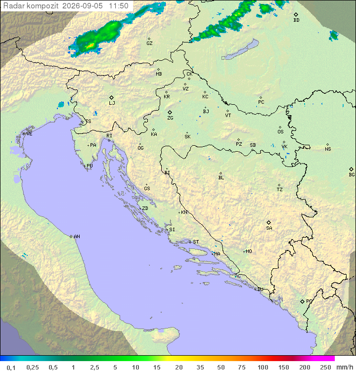 Padavine Hrvaška