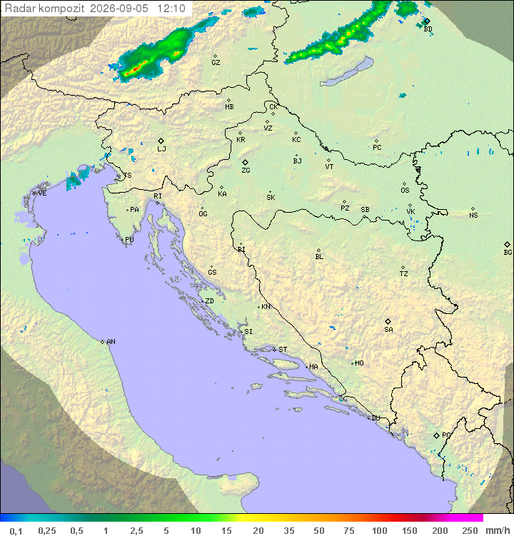 Padavine Hrvaška