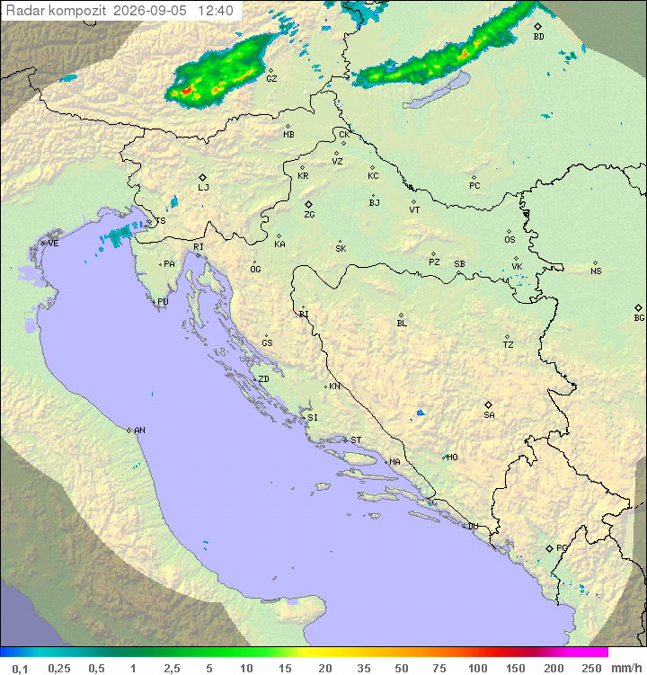 Padavine Hrvaška
