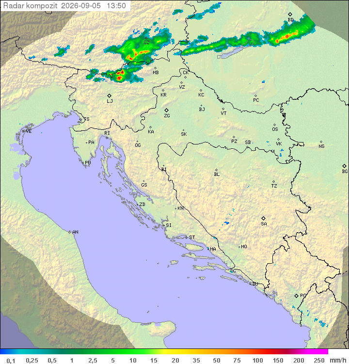 Padavine Hrvaška
