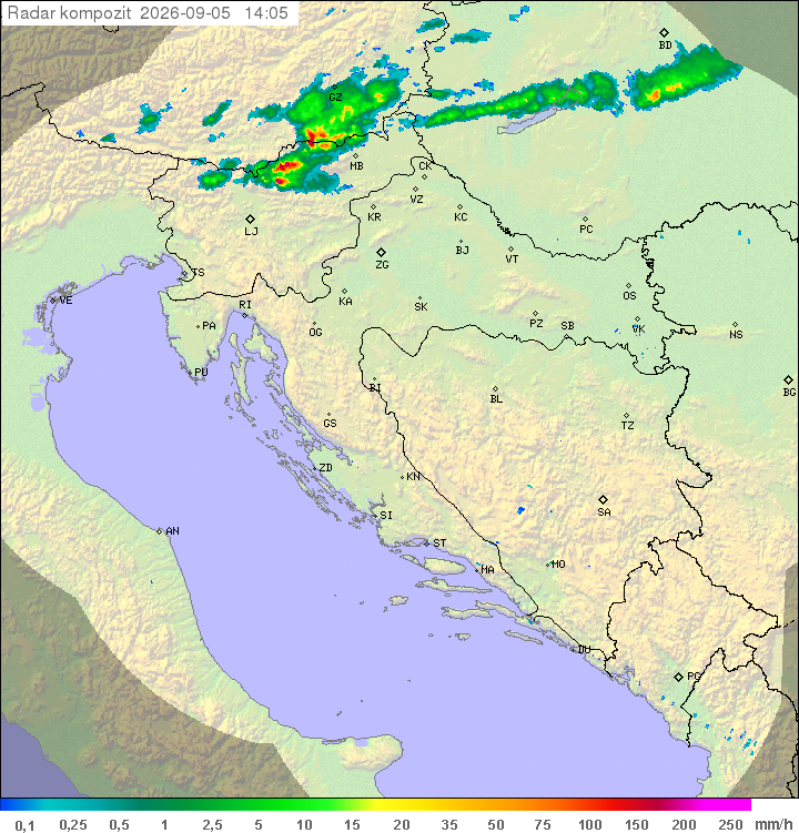 Padavine Hrvaška