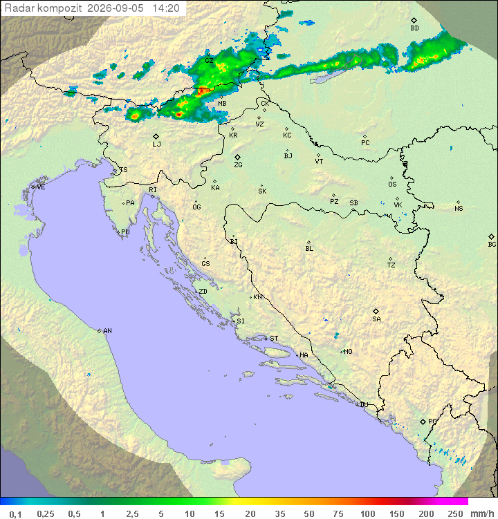 Padavine Hrvaška
