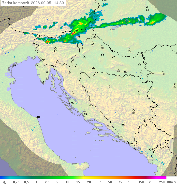 Padavine Hrvaška