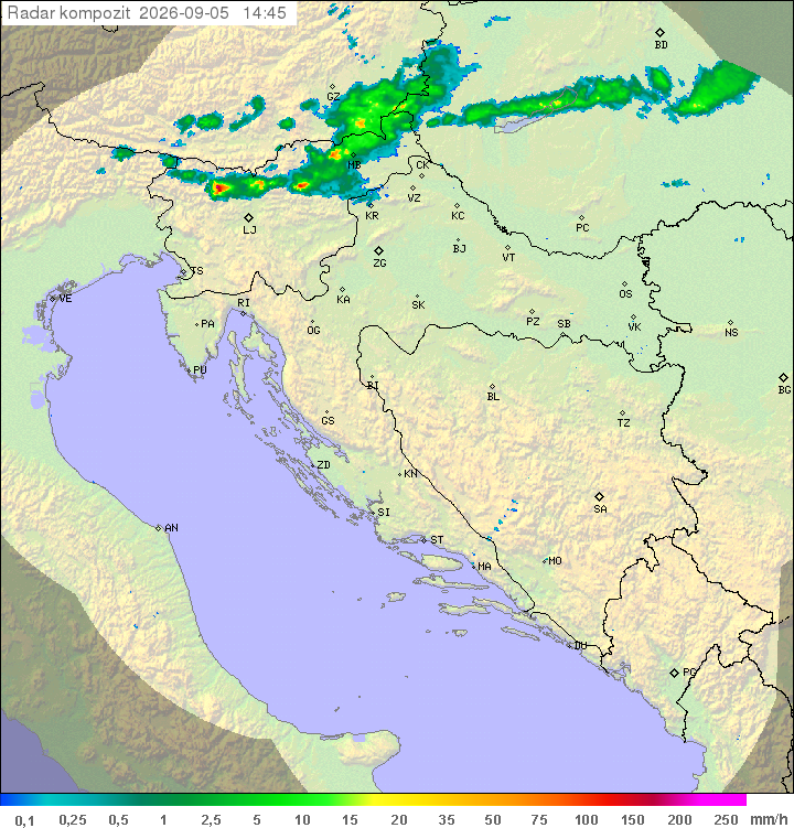 Padavine Hrvaška
