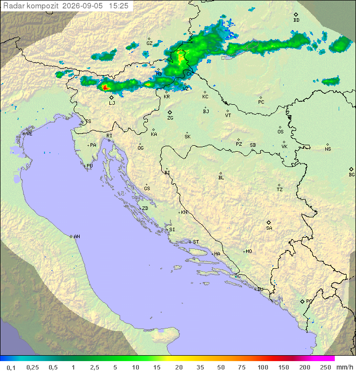 Padavine Hrvaška