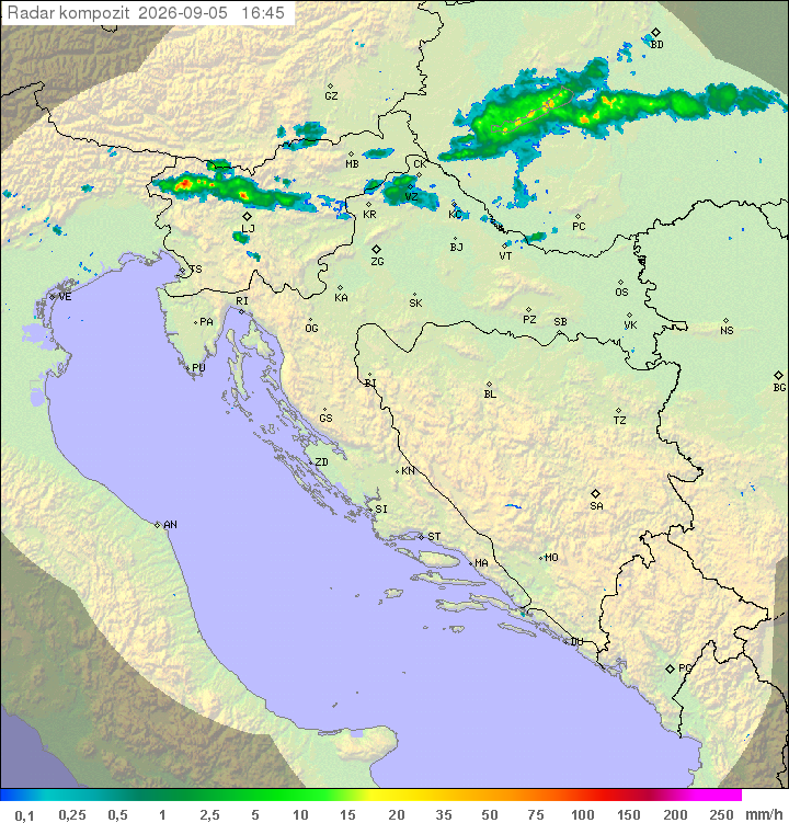 Padavine Hrvaška
