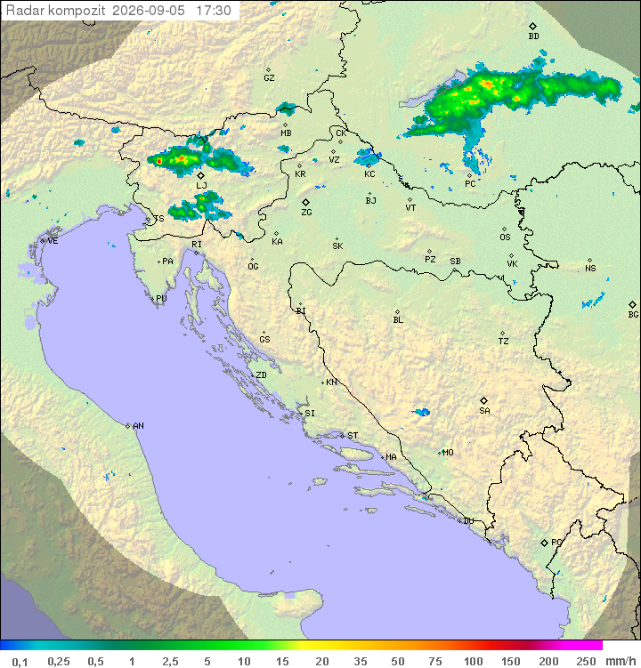 Padavine Hrvaška