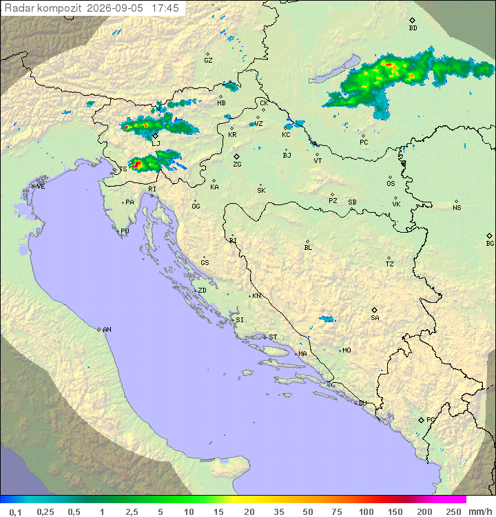 Padavine Hrvaška