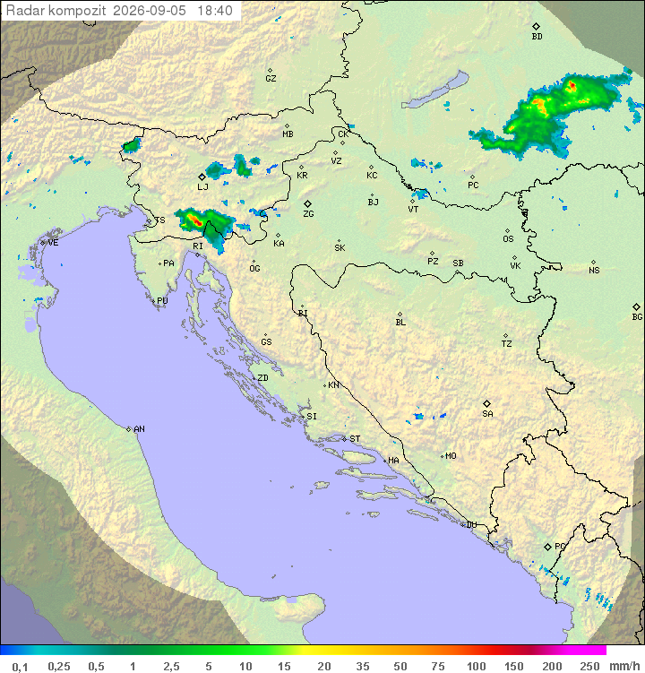 Padavine Hrvaška