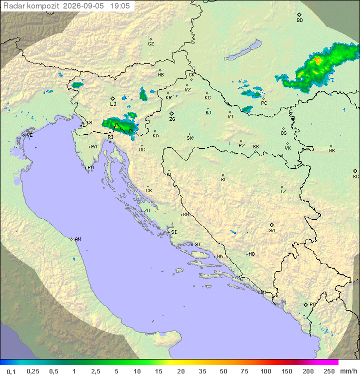 Padavine Hrvaška