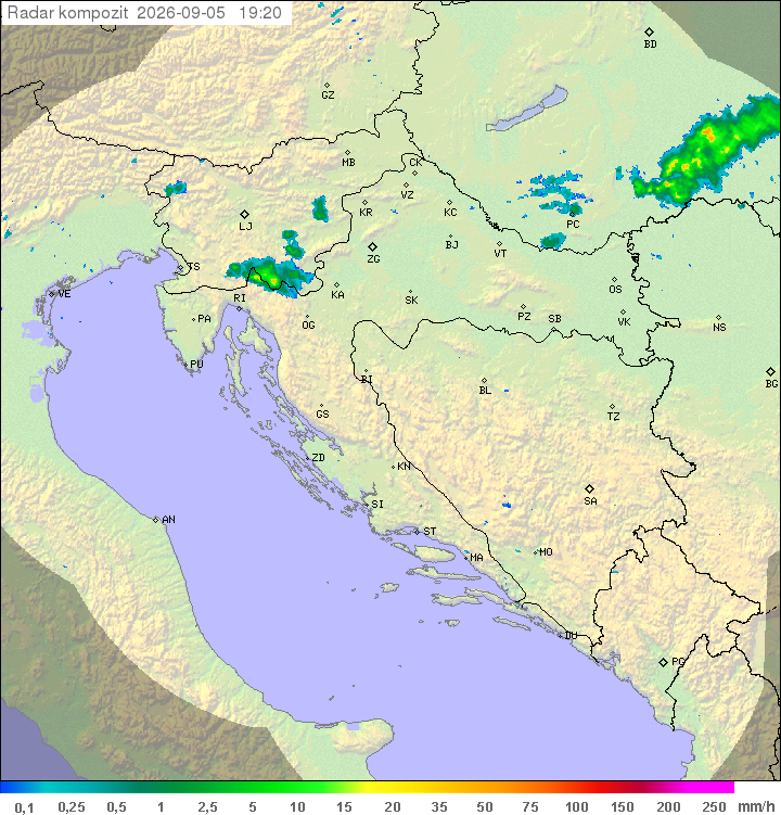 Padavine Hrvaška