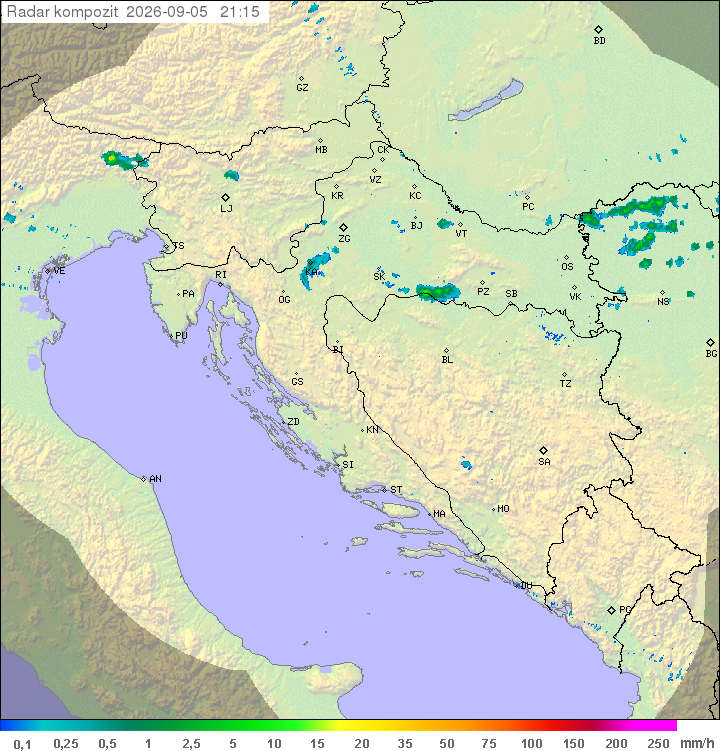 Padavine Hrvaška