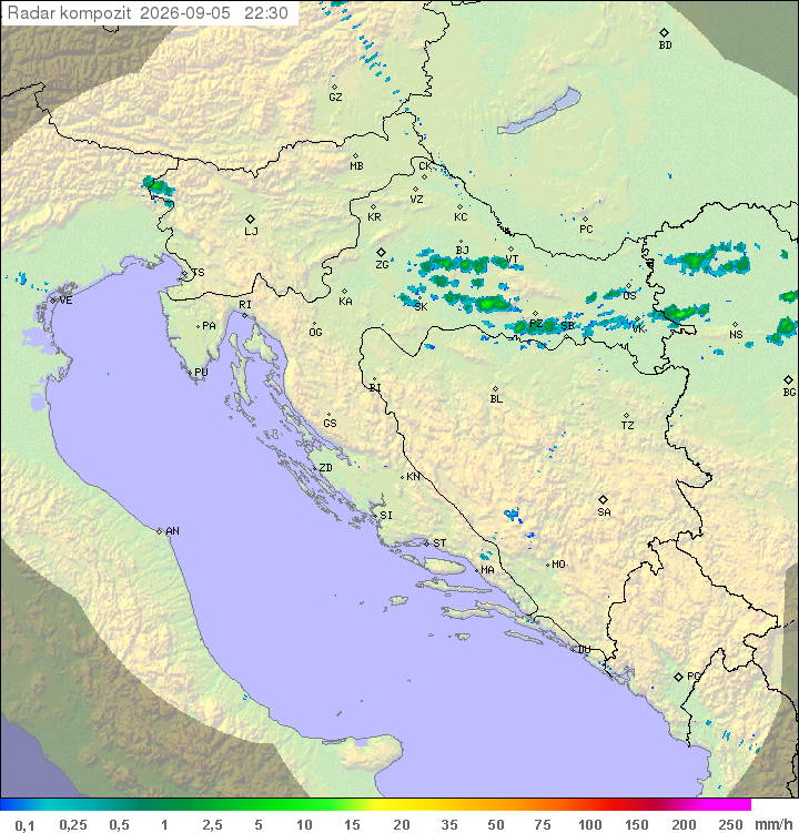 Padavine Hrvaška