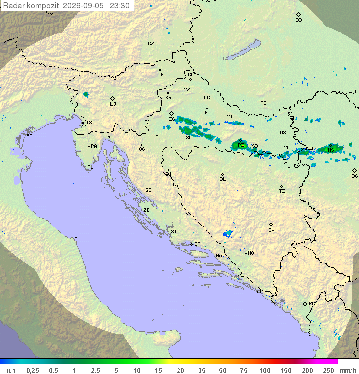Padavine Hrvaška