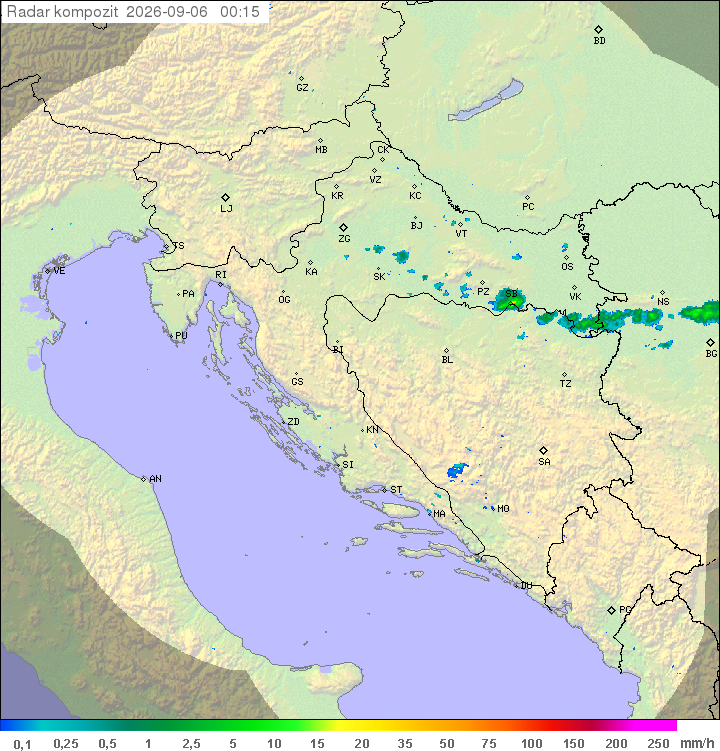 Padavine Hrvaška