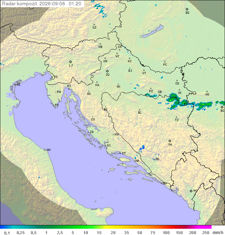 Padavine Hrvaška
