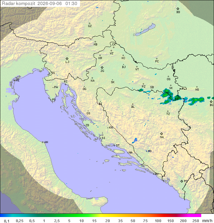 Padavine Hrvaška