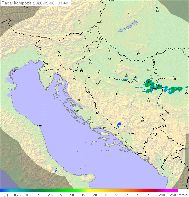 Padavine Hrvaška
