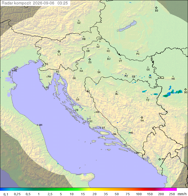 Padavine Hrvaška