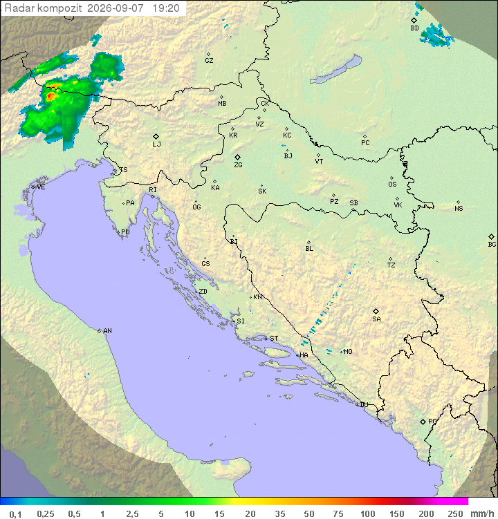 Padavine Hrvaška