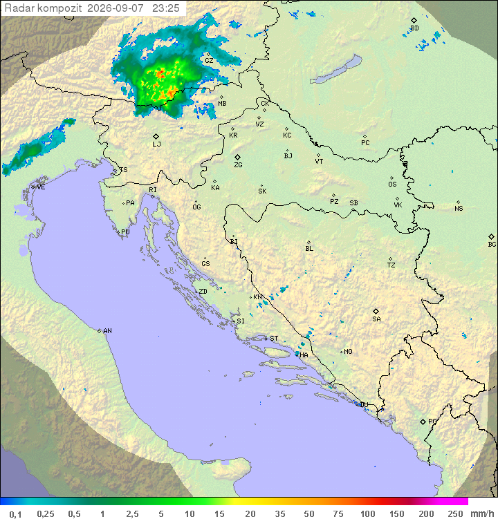 Padavine Hrvaška
